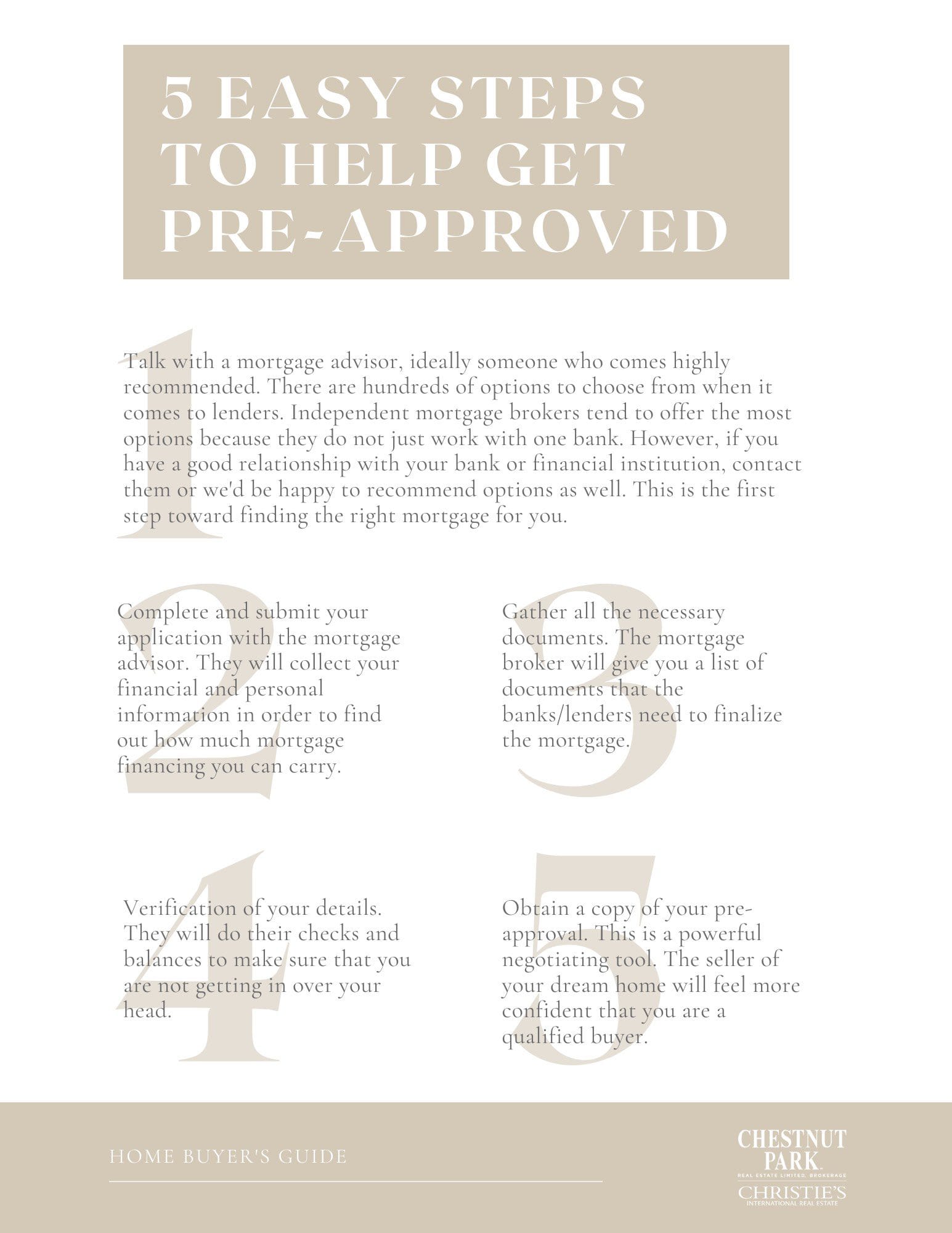 Home Buyers Guide City House Country Home SW Ontario & Lake Simcoe